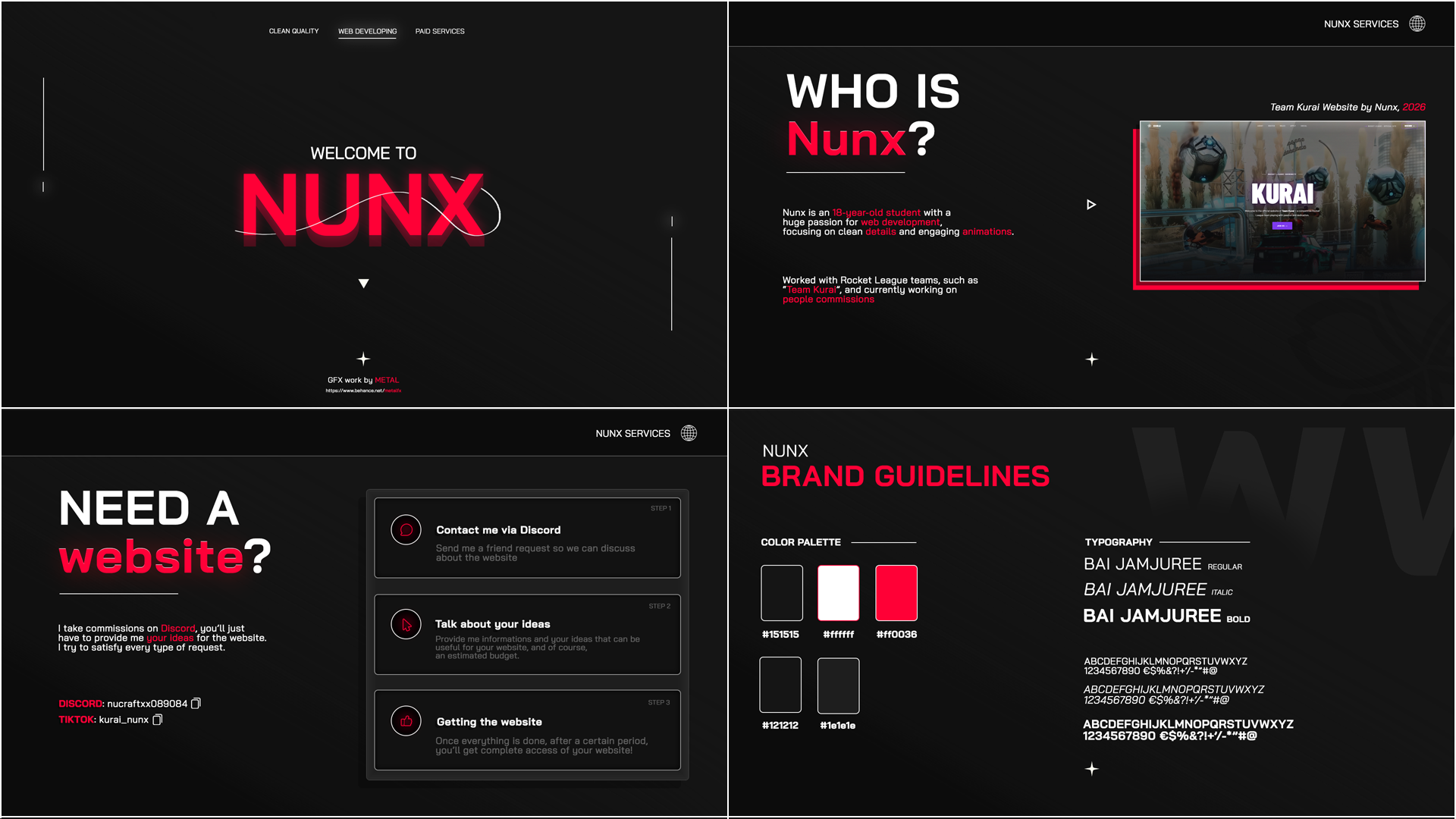Nunx Behance Arts for Portfolio